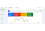 boost your conversion rate with expert cro strategies
